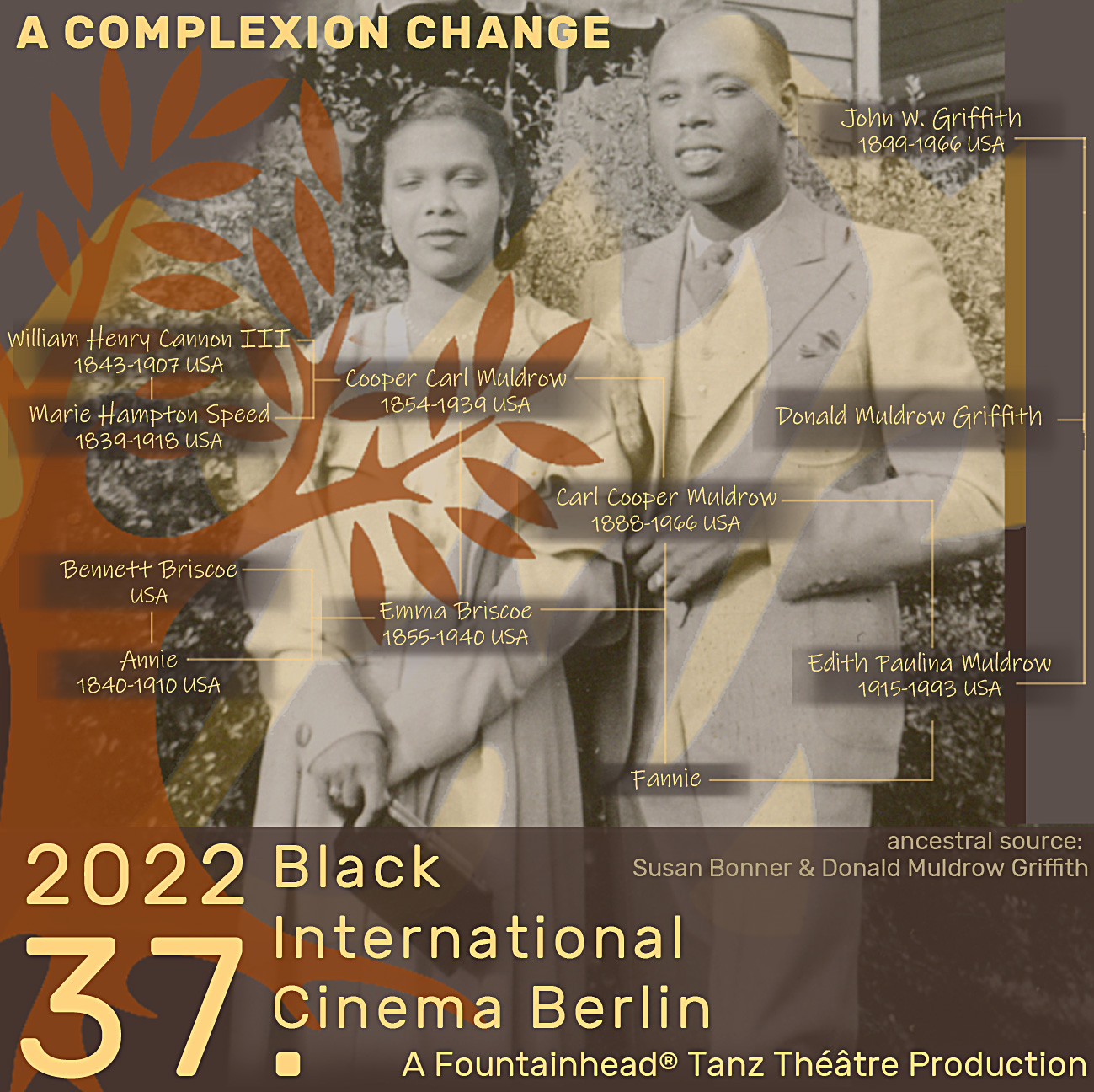 »Weiter und weiter und weiter...« Black International Cinema Berlin